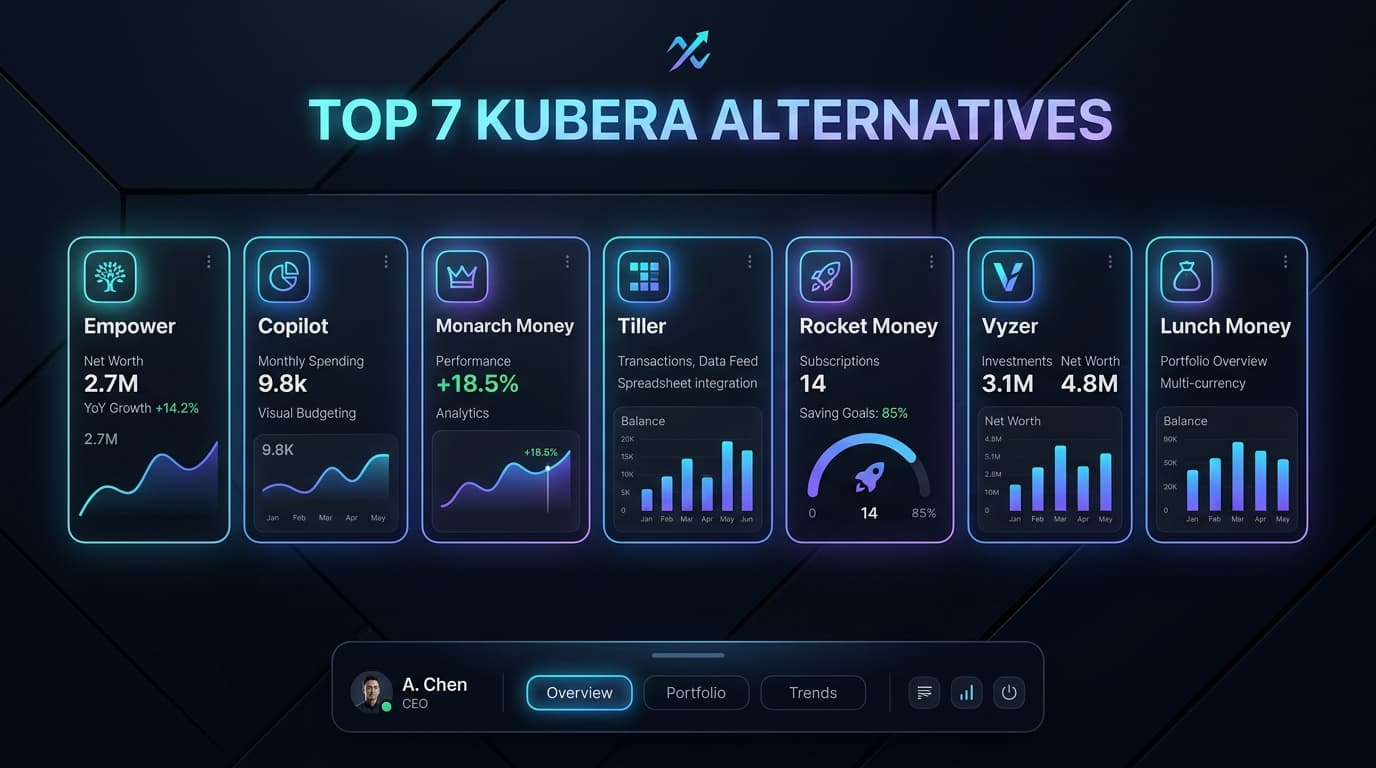 7 Best Kubera Alternatives 2026